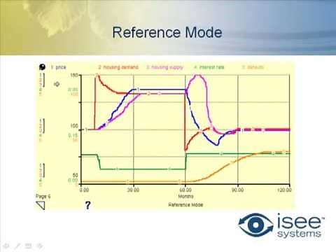 What's New in STELLA and iThink Version 9.1 - Part 1/4