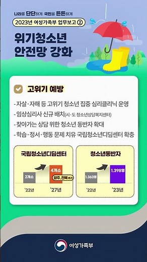 아동·청소년 보호 강화🤲 2023 여성가족부 업무보고💡