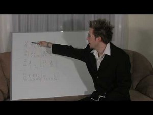 Mind Luster - Learn 4 LEARN FREE MUSIC THEORY