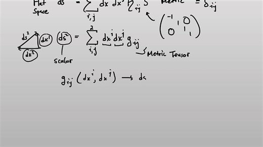 Understanding_General_Relativity