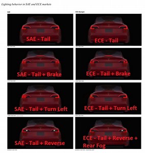 Model 3 Reversing lights