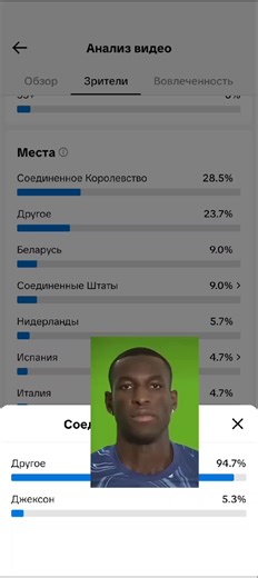 Nicolas Jackson: Chelsea's Rising Star Performance