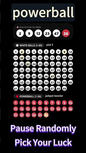 Can you pick the winning Powerball jackpot numbers? #lottery #Powerball