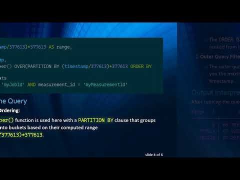 Mastering SQL: Select Individual Value Alongside Range in Group By Clause