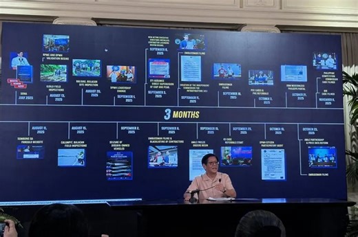 Marcos: Flood control corruption suspects to be jailed 'before Christmas' | ABS-CBN News