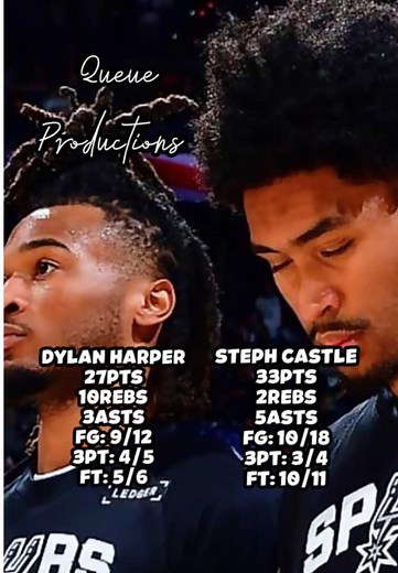 Stephon Castle & Dylan Harper Make History in Game 3!