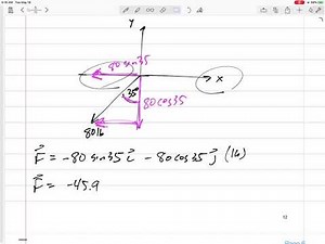 Statics - 2D vector addition - Method of Components Notes