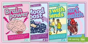 Why is Exercise Important? Display Posters
