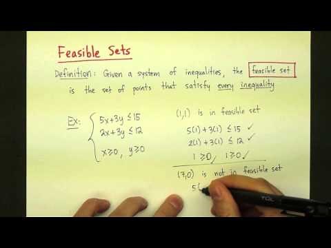 Feasible Sets