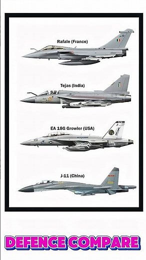 Rafale vs Tejas vs EA-18G Growler vs J-11 | 4th Gen Fighter Jet Comparison 2025