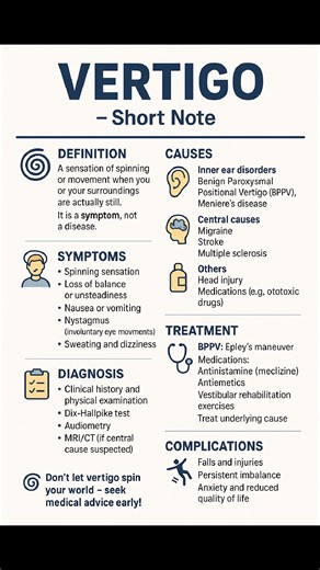 Vertigo Causes Symptoms Diagnosis Management #Vertigo #VertigoRelief #icu_ireland #indiannurses #icunurse #registerednurse #nursing #canadiannurses #nurse #USNurses | Nurses Note
