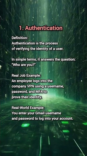 Video 7 Authentication vs Authorization | Cybersecurity concepts Explained