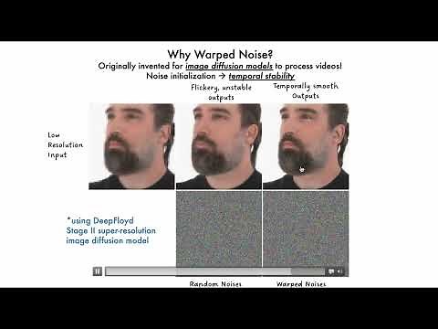Go-with-the-Flow: Motion Controllable Video Diffusion using Real-Time Warped Noise - CVPR 2025