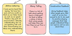 7 Lessons I Learned the Hard Way From 9  Years as a Data Engineer