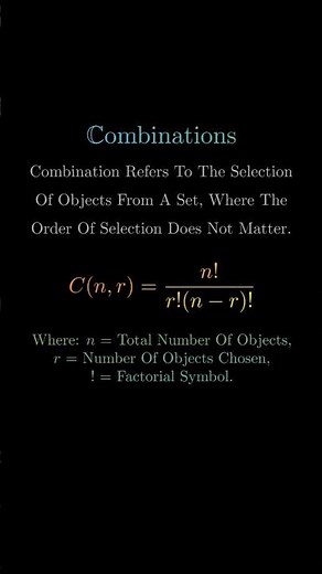 Combination What is Combination Permutations Probability mathematics concept Example Definition