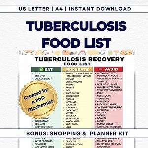 Tuberculosis Food List PDF – TB Recovery Diet, High Calorie & Liver Friendly Guide, Immune Support - Etsy