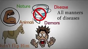 All the things that were ever built 🏙 All the parliaments that were ever set 🏰 All the kings who ever reigned 👑 Have not affected a man’s life on this earth as powerfully as the one, solitary life of Jesus. -Pastor Vladimir Savchuk | Holy Spirit TV