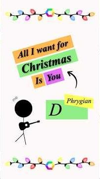 Modal chords - GAME CHANGER!