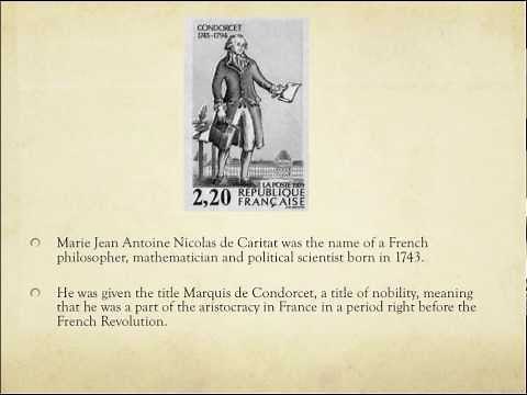 Voting Paradox of Condorcet