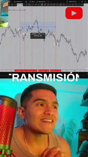 ¡Domina el Trading! Estrategias, Automatización y Robótica para tu Éxito #shorts