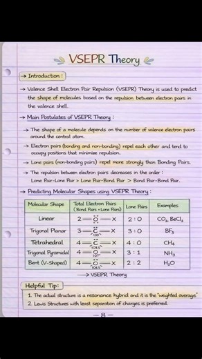 valence shell electron theory Vspr #educational #chemistrypage #chemistry #chemistrychamps #school