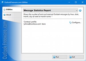 Message Statistics Report