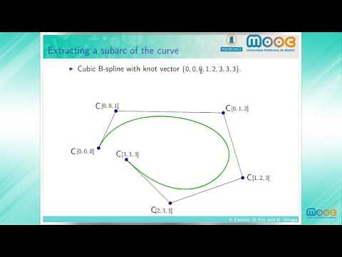 MOOC Curves 9.8: Subdivision of a B-spline curve and knot insertion