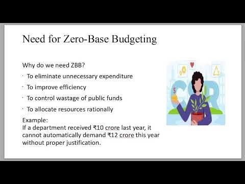 Zero Based Budgeting ZBB – Meaning, Steps, Advantages & Disadvantages Economics