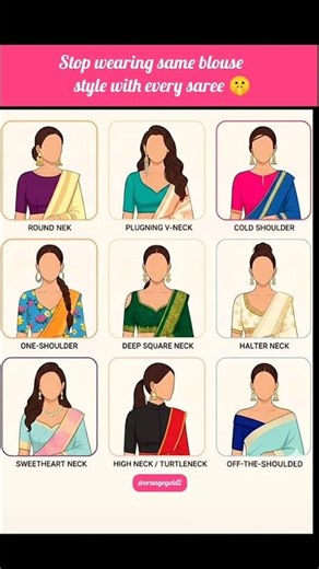 Blouse Styles Every Girl Must Know | Complete Styling Guide ✨ #sareeblouse #blousedesign