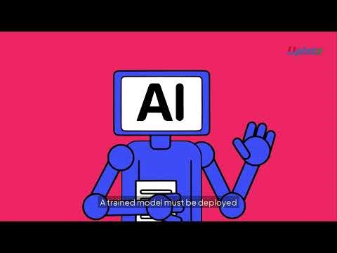 Enterprise AI Architecture Explained | Building Scalable AI Systems in Production | Uplatz
