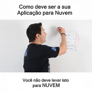 Você Sabe Como Deve ser a sua Aplicação para Conseguir os MELHORES Resultados na Computação em Nuvem no Brasil? Se você não SABE, com certeza está Fora do Novo Mercado de TI. Cadastre-se AGORA na Série de Vídeos de AWS que é a maior plataforma de nuvem pública do mundo EVENTO 100% ONLINE e GRATUITO | Comunidade Cloud
