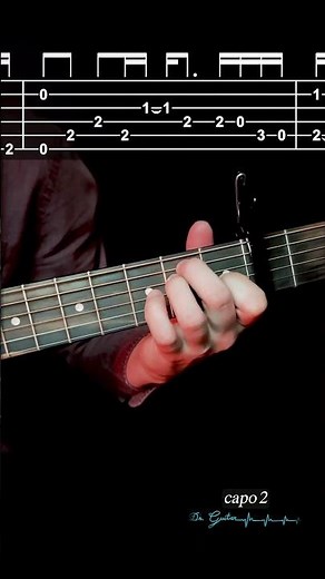 Under the Bridge (Intro) - RHCP | Tutorial - Dr. Guitar