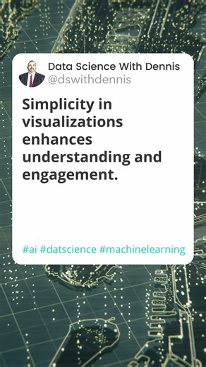 The Hidden Patterns of Data: A Visual Exploration #Shorts