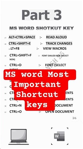 MS word Most Important Shortcut keys|