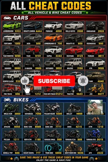 All Car & Bike Cheat Codes 2026 | Lamborghini, Bugatti, Ferrari, Bullet, KTM & More