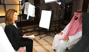 Saudi Arabia’s MBS talks Khashoggi, Yemen, Iran and women rights | The Jerusalem Post