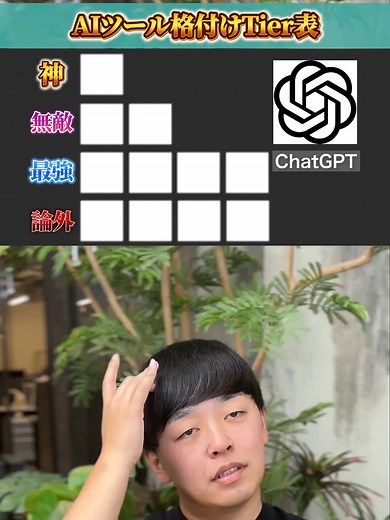 AIツール格付けTier表