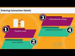 How to Create DSN in MicroStrategy | MicroStrategy DSN Training | DSN Setup Tutorial