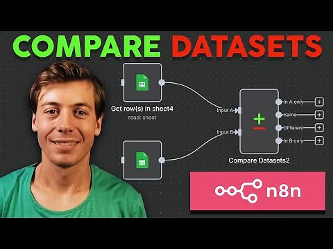 n8n Compare Datasets Node (Full Guide)