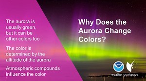 The aurora borealis is usually green in color, although it can also appear to be a range of other colors, including red, blue, pink and purple. The color of the aurora is determined by the altitude in which it appears. Different atmosphere compounds (such as Nitrogen and Oxygen) are found at different altitudes. When charged particles from the Sun enter our atmosphere, they interact with those compounds, and the aurora is the visible result. Depending on which compounds are being excited by the 