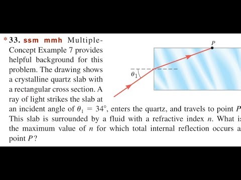 Multiple-Concept Example 7 provides helpful background for this problem. The drawing shows a crystal