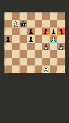 The Unexpected Pawn Escape! #chess