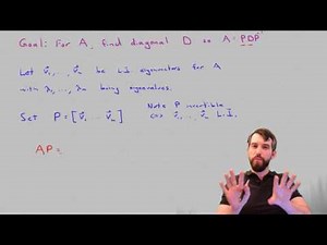 How the Diagonalization Process Works