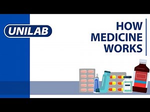 UNILAB: How Medicine Works