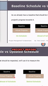 "Learn how to track project progress by forecasting completion and collecting actual data. Discover how this process helps you stay on schedule and adjust resources for successful delivery." #ProjectTracking #ProgressMonitoring #Forecasting #ProjectManagement #DataCollection | Planning Engineer | Facebook