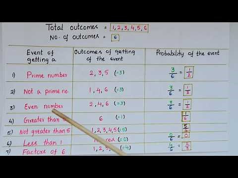 Probability of getting a Prime ,Even number, Greater than 5 ,factors of 6 when a dice is thrown