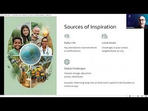 How to Start a New Venture: How to Identify a Problem or Opportunity