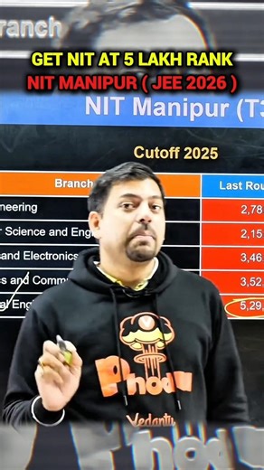 NIT MANIPUR COLLEGE REVIEW THROUGH JEE MAINS AT LOW PERCENTILE IN EXAM😢#nitmanipur #jeemains #iitjee
