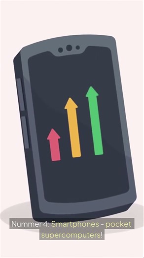 Top 5 Most Incredible Inventions of the 21st Century