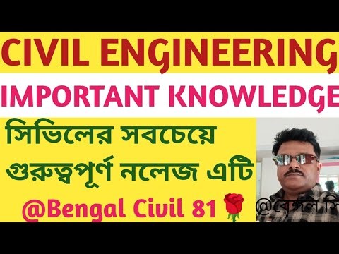 Basic Knowledge for Civil Engineering/ How to Concreting Cube testing knowledge.#construction .